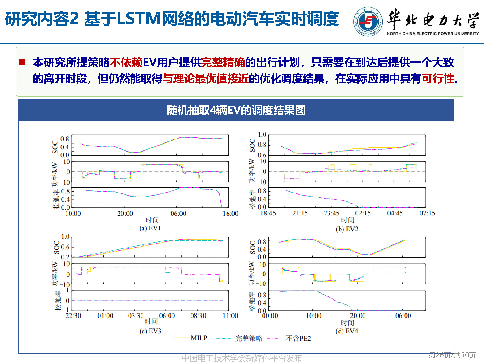 華電胡俊杰副教授：AI技術(shù)在電動汽車與新型電力系統(tǒng)互動中的應(yīng)用