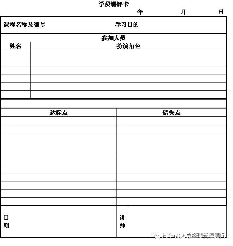 4S店训售师试乘试驾培训手册