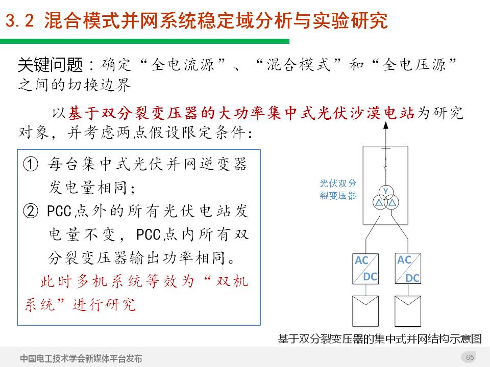 技术报告：高渗透率新能源发电并网逆变器的阻抗自适应双模式控制