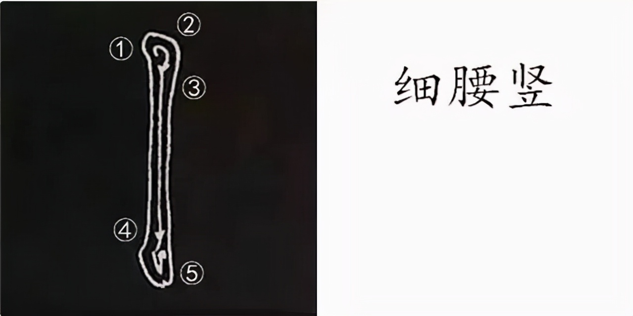 柳公权楷书基本笔画的写法