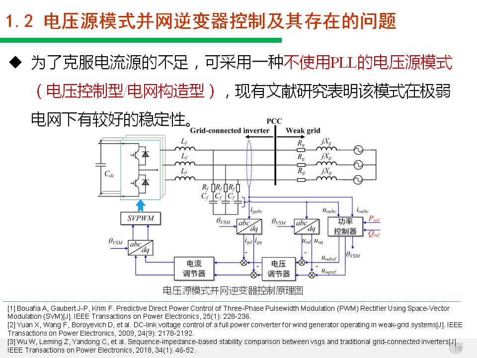 技术报告：高渗透率新能源发电并网逆变器的阻抗自适应双模式控制