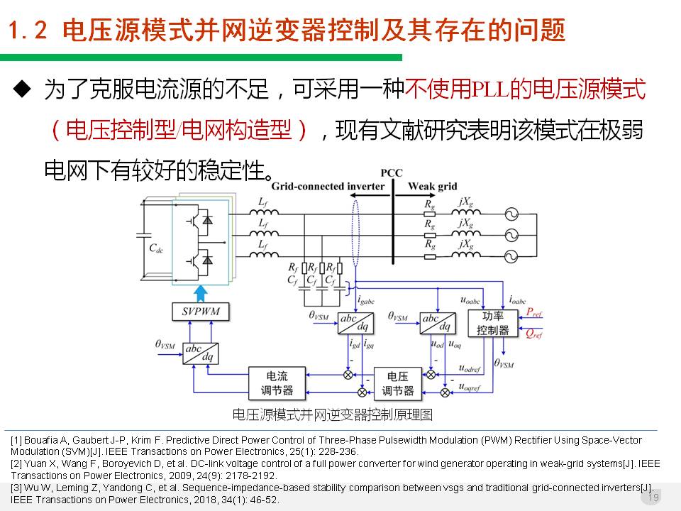 技術報告：高滲透率新能源發電并網逆變器的阻抗自適應雙模式控制