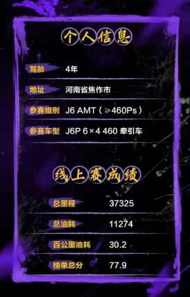 線下爭霸，一觸即發解放TCO總決賽明日開戰
