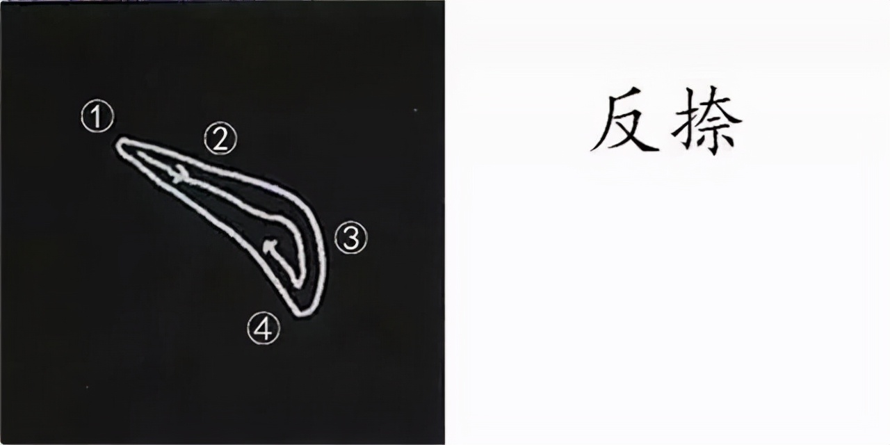 柳公权楷书基本笔画的写法