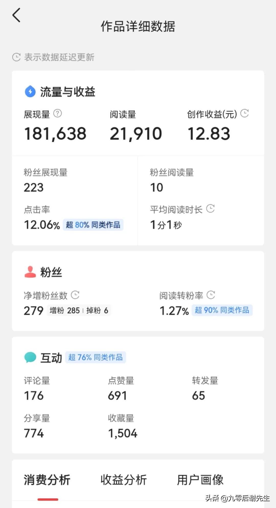 流量展现不只是给新手，更多的是给明白这几种方法的创作人