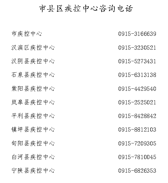 安康市疫情防控指挥部办公室紧急提示
