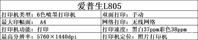 爱普生打印机值得推荐的？