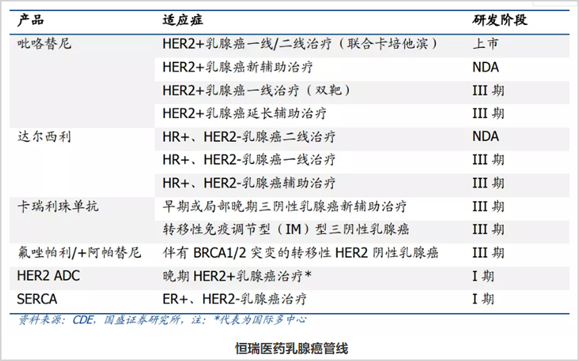 集采重塑医药三巨头