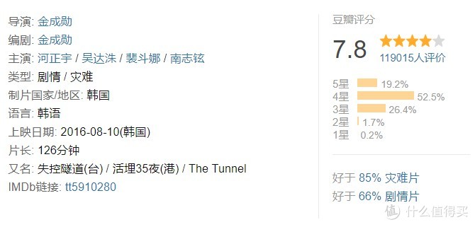 好片观影指南：24部精选韩国高分电影，题材尺度只有韩国人敢拍上