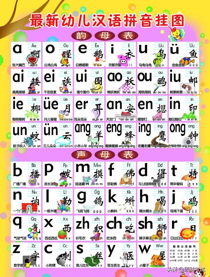 26个声母和韵母表图片经验