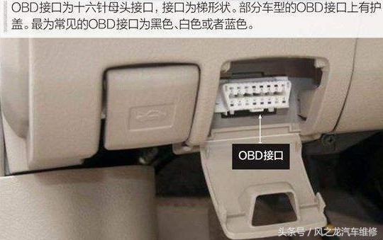 汽车OBD接口作用和针脚定义图解