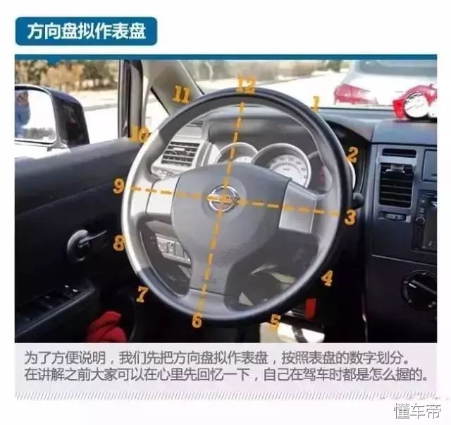 图文详解如何调整汽车方向盘？