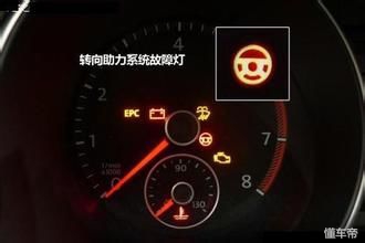 图文详解如何调整汽车方向盘？