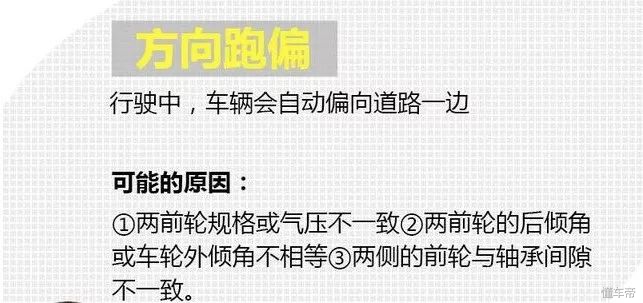 图文详解如何调整汽车方向盘？