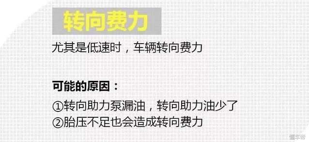 图文详解如何调整汽车方向盘？