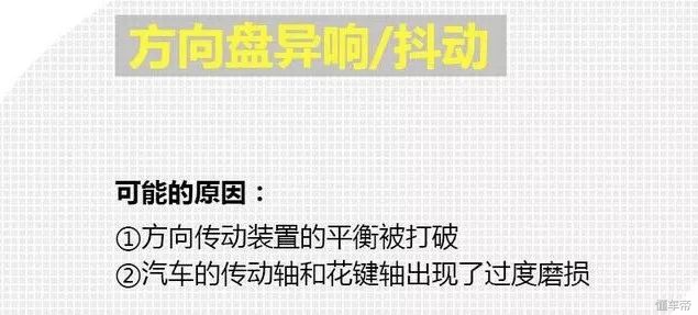 图文详解如何调整汽车方向盘？