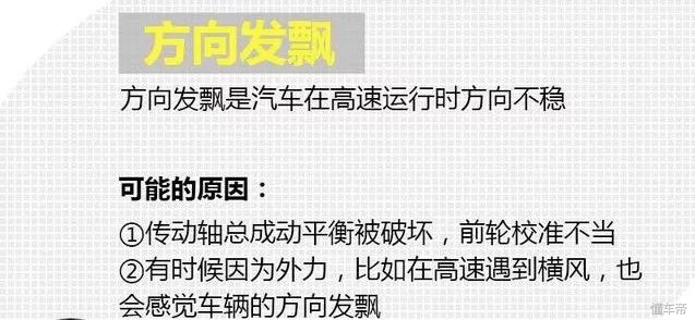 图文详解如何调整汽车方向盘？