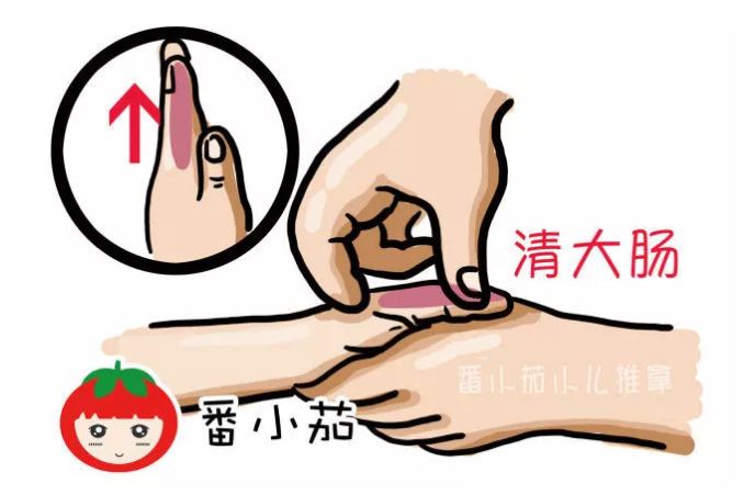 扁桃体发炎，嗓子痛，原来是肺热，这几个推拿手法试一试！
