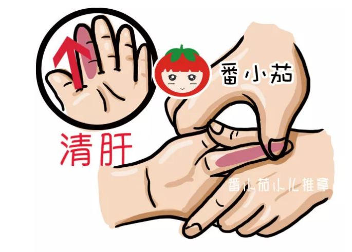 扁桃体发炎，嗓子痛，原来是肺热，这几个推拿手法试一试！
