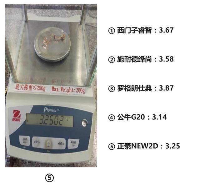 电门插座究竟哪个标牌好?5大最受欢送的品牌实测!你更偏偏向哪个？