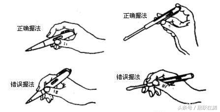 原来测电笔有这么多花式用法，我怎么早没发现