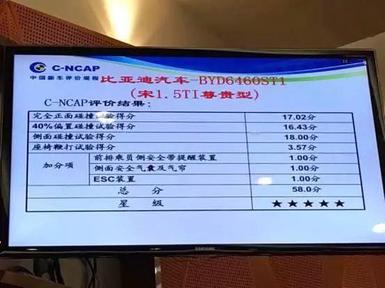比亚迪的车居然被称为公路坦克 这个梗的出处原来在这里
