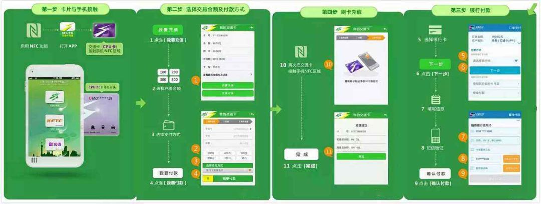 ncf是什么意思（快速了解NFC的功能）