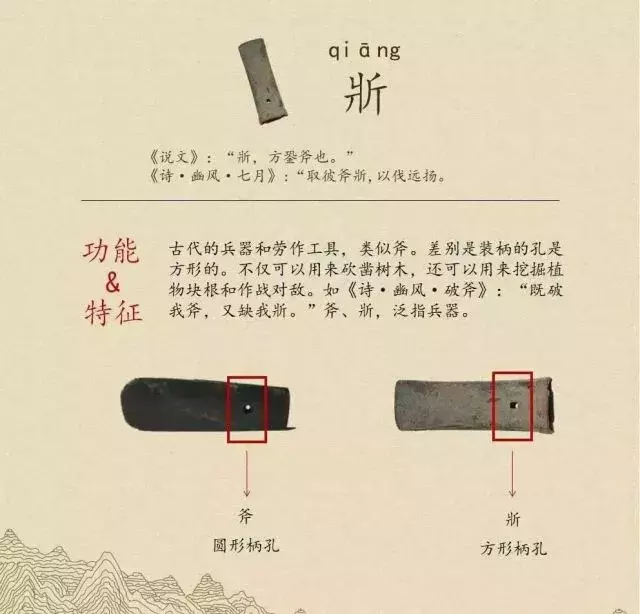 收藏｜盉、簋、甗、戣、罍、鬲、匜、彝，博物馆生僻字轻松掌握！