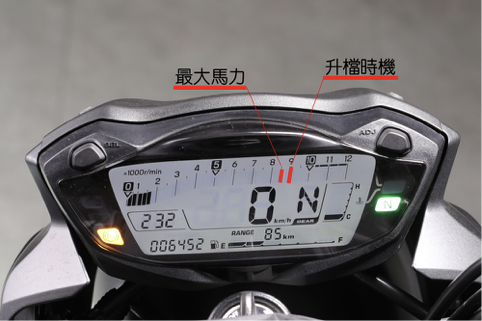 八招让你脱摩托车新手期-顺畅起步与换档