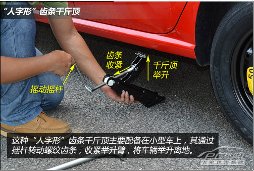 车辆随车千斤顶使用方法详解