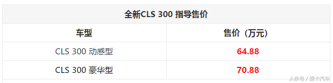 奔驰全新CLS 300车型上市，售64.88万起！