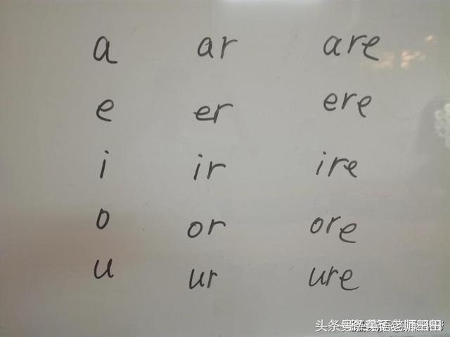 “Pupil”英语音标怎么读？正确发音指南