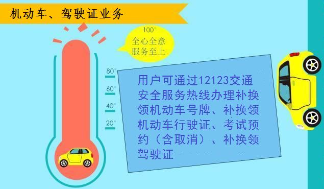 「好消息」12123办理车驾管业务，一个电话全搞定！