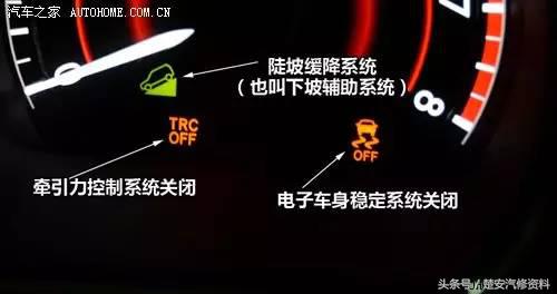最全的仪表盘的指示灯图解及汽车常见故障与案例分析
