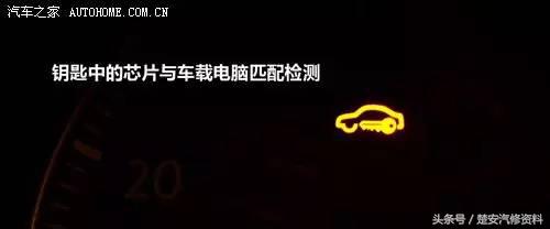 最全的仪表盘的指示灯图解及汽车常见故障与案例分析