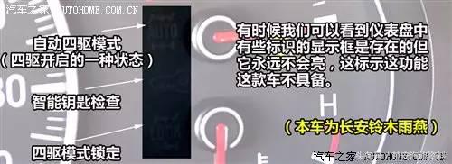 最全的仪表盘的指示灯图解及汽车常见故障与案例分析