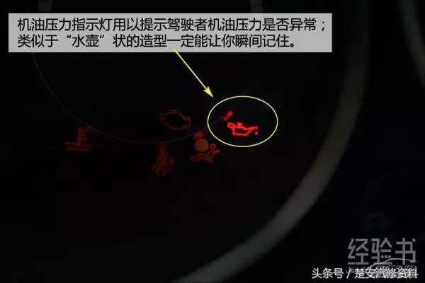 最全的仪表盘的指示灯图解及汽车常见故障与案例分析