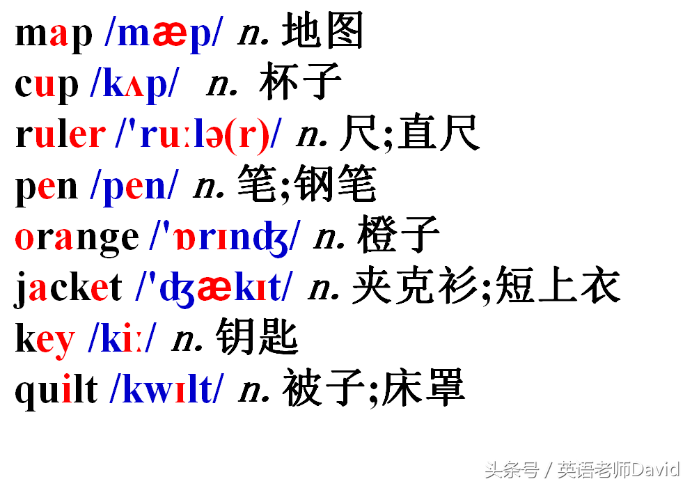 初一英语重点什么？当然是音标，七年级上Start Unit2单词音标MP3