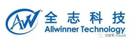 行车记录仪十大主控芯片及其50家终端品牌厂商代表产品和方案汇总