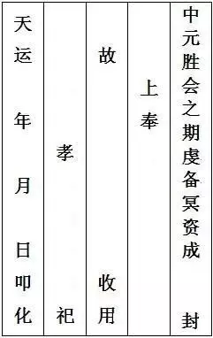 昭通鎮雄七月半（中元節）習俗燒紙錢，這些書寫你可還記得？