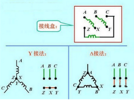 380V转220V接线方法详解（输出电压220V）