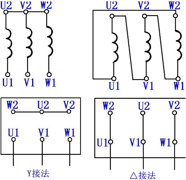电压为220/380V电动机如何接线，380V电机如何转接成220V详解