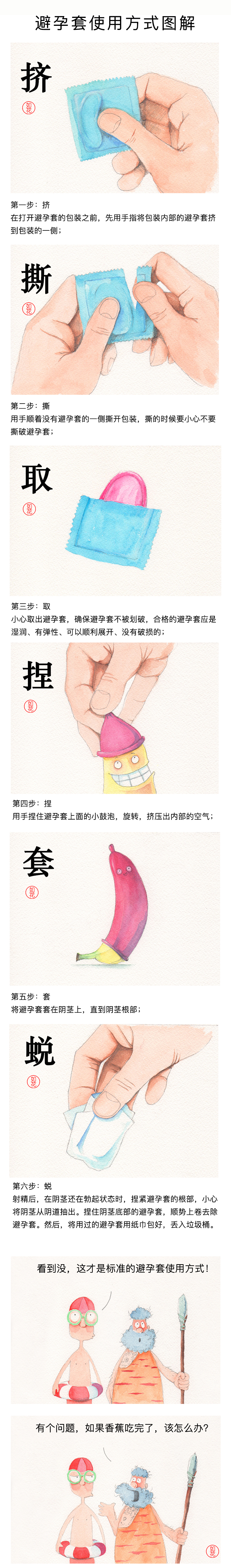 和孩子谈“性”｜爸爸这样教女儿使用避孕套，好有勇气