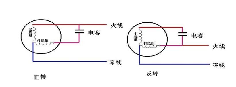 电压为220/380V电动机如何接线，380V电机如何转接成220V详解