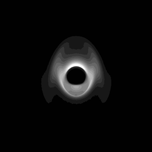 令人窒息的数学动态图