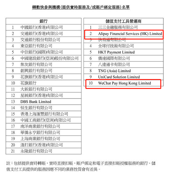 支付宝和微信可以在这里相互转账了？这个服务太逆天了！