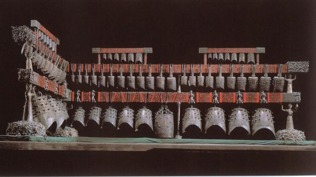 厚重,俗称大铙铎:duo2,撞击乐器铃:中国出现最早的青铜乐器淳于:打击