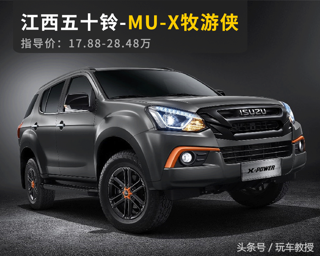 男人开SUV才霸气！这7款够硬，10万还能买到进口车！
