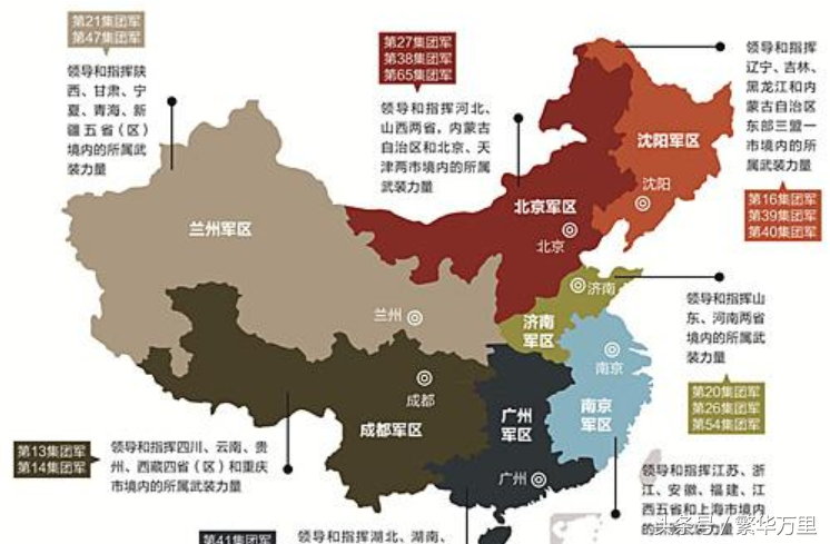 中国的五大军区都在哪里，山东省为何隶属于北部战区？