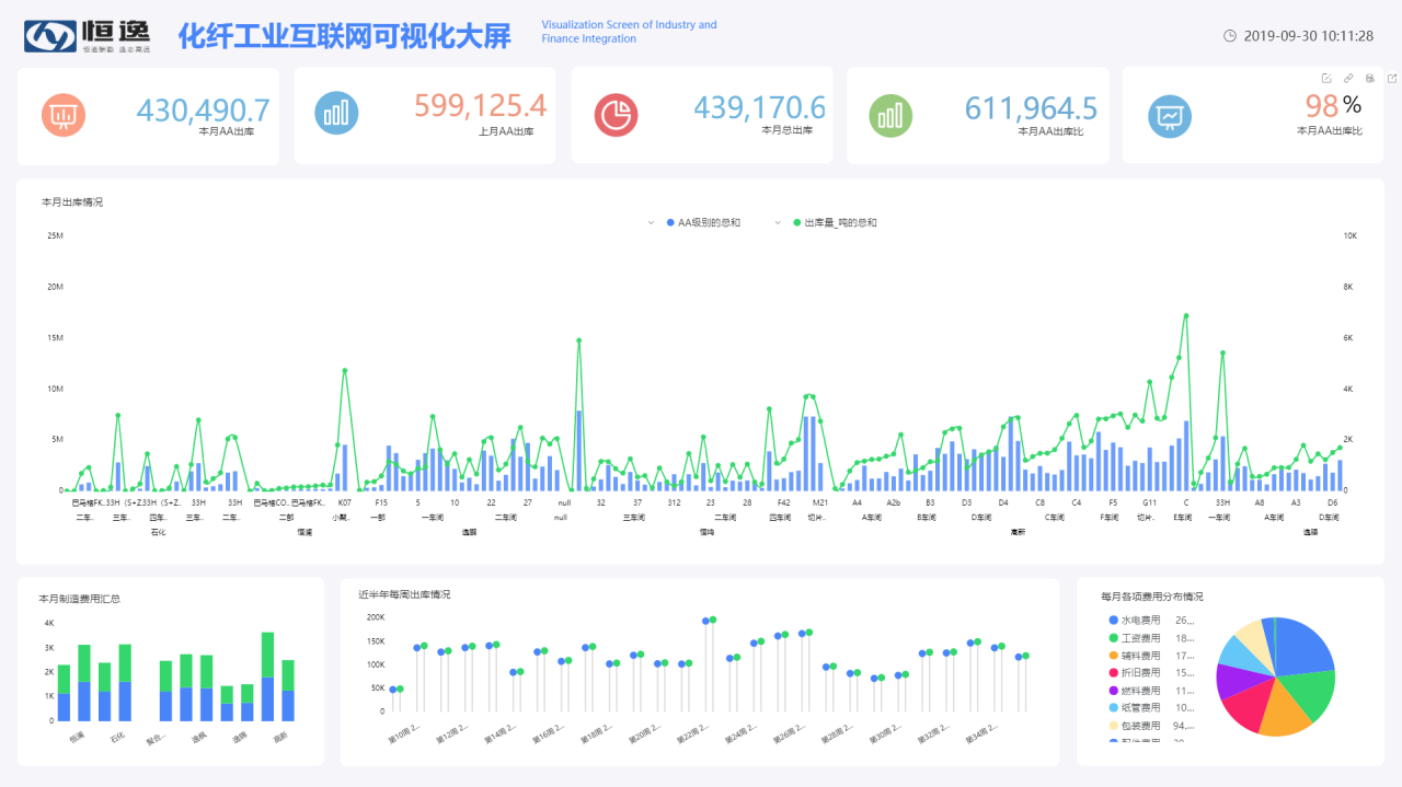 中文程式設計之後，再來表格程式設計，這變道超車的速度有點快